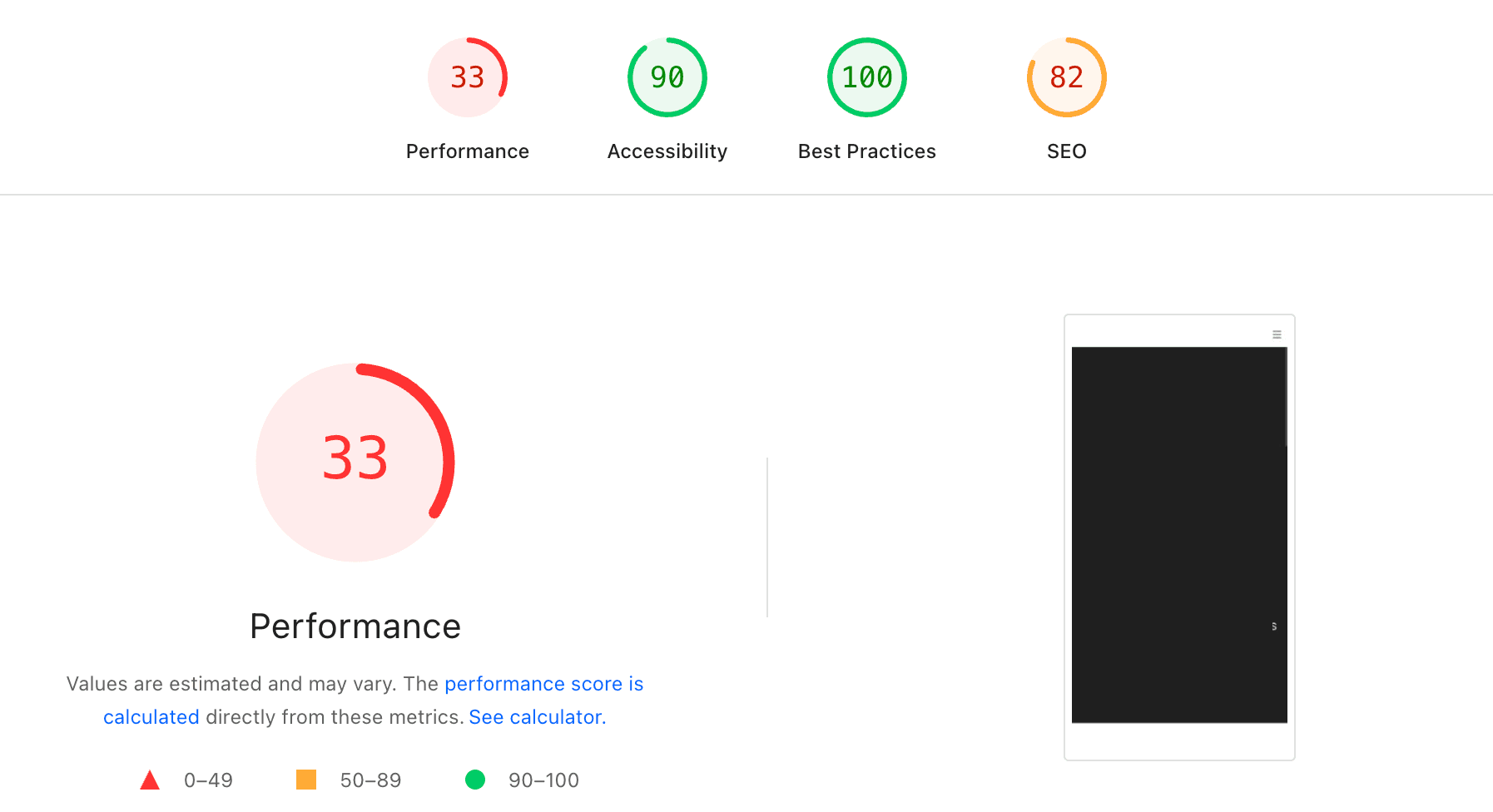 PageSpeed score de un sitio WordPress